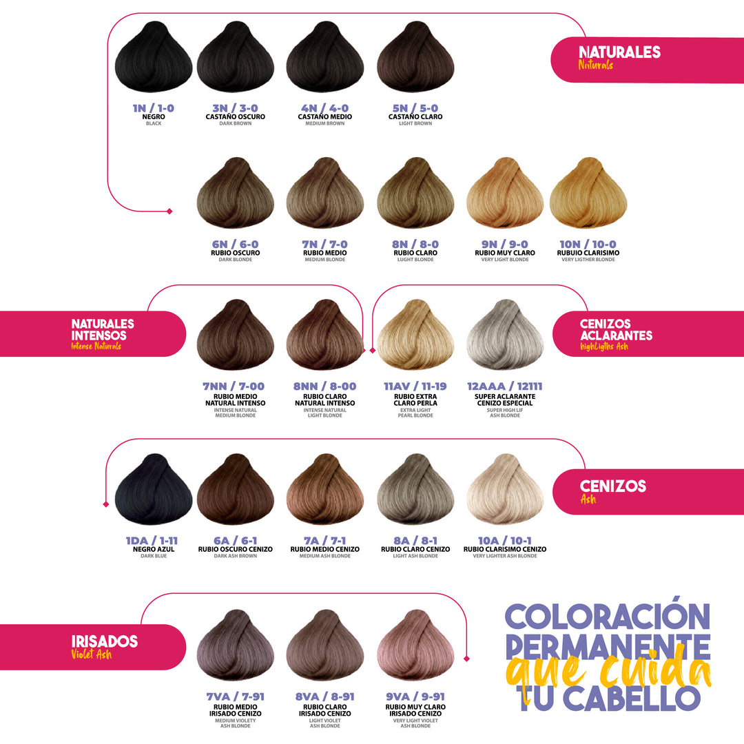 TINTE URBANUS  X 60 GR